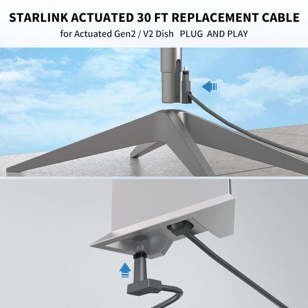 Starlink Cable Cord, Starlink Rectangular Satellite V2 100Ft(about 30m) Cable Cord, Grey, Router