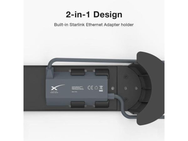 ELFCULB Starlink PoE Injector,Starlink
  Ethernet Adapter,150W GigE Passive PoE Injector Suitable for Starlink
  Rectangular Satellite V2 Starlink Cable