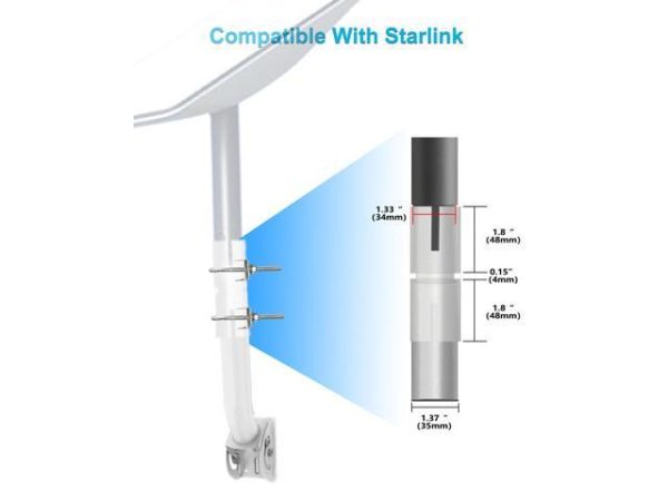 Richbarn Adjustable Starlink Mounting
  Kit,Starlink Wall/Roof/J Pole Mount with Starlink Mount Adapter Compatible
  with Starlink Internet Kit Satellite V2 Rectangular Dish,White