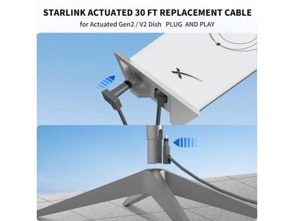 Starlink V3 Mount,Starlink Gen 3 Router
  and Starlink Gen 3 Power Supply Mounting Kit