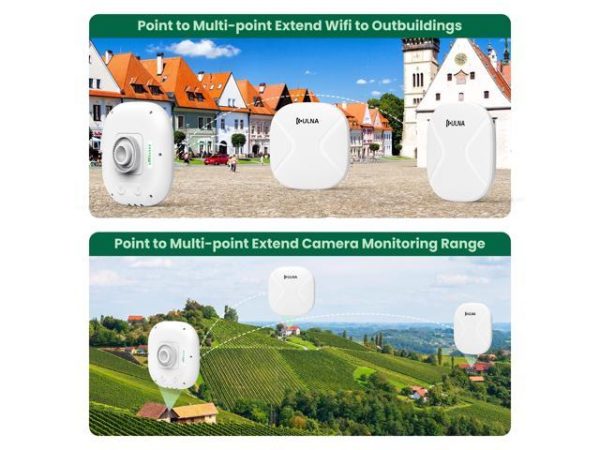 3 Pack Wireless Bridge Gigabit WiFi
  Bridge Outdoor, Dual Band Point to Point Wireless Bridge, WiFi 5 Wireless
  Access Point, 5KM Long Range Extend Internet to Shop Barn Farm, 4x15dBi
  Antenna, IP65