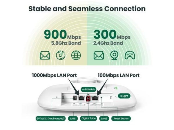 3 Pack Wireless Bridge Gigabit WiFi
  Bridge Outdoor, Dual Band Point to Point Wireless Bridge, WiFi 5 Wireless
  Access Point, 5KM Long Range Extend Internet to Shop Barn Farm, 4x15dBi
  Antenna, IP65