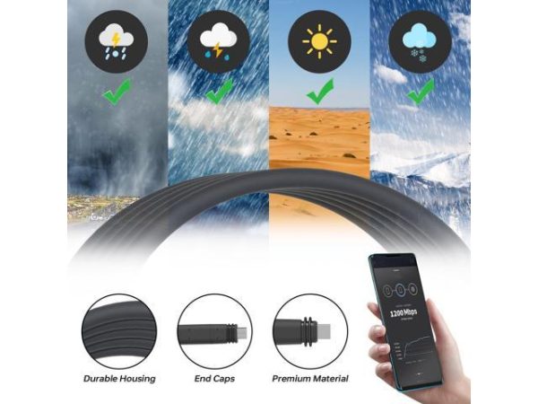 Tttyruei Starlink Cable Extension Kit,
  Satellite Replacement Cable with End Caps for Starlink Rectangular Satellite
  V2, Waterproof Starlink Accessories for Indoor Outdoor (6.6Ft/2M)