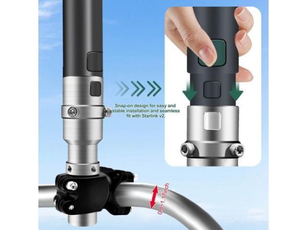Starlink Mount Adapter for RV, Starlink
  Pole Mount for Roof Rack,RV Ladder, Load-Bearing 200lbs, Installation Range
  0.8-1.17" for Pole/Roof/SUV/Outdoor