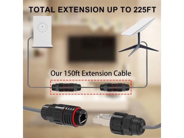 Mesh Router for Starlink Gen 3 with WiFi
  6 | Works with Gen 2 Rectangular Dish and Gen 3 Flat Dish