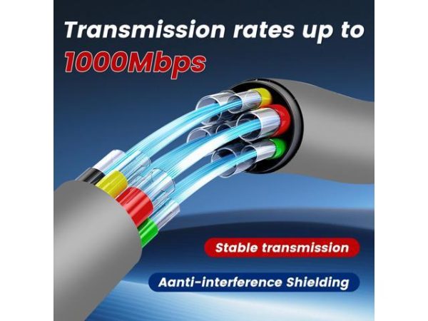 Biacrzost Starlink Cable Extension &
  Repair Kit, with 75ft Cable Extension to 150ft, Built-in Shielding
  Oxygen-Free Copper Waterproof Starlink Replacement Cable (75FT)