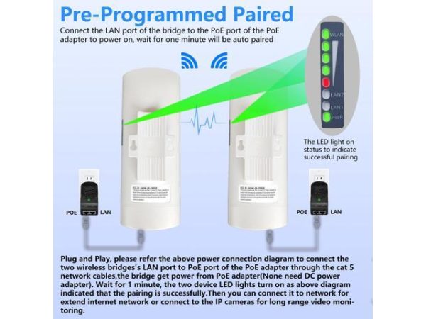 Point to Point Starlink Internet Outdoor
  Long Range Transmission for Starlink Gen 3 Router, Starlink WiFi Extender,
  5.8GHz 3KM 100Mbps with 16dBi High Gain Antenna, 2 Pack