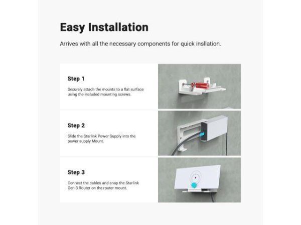 Holicfun Wall Mount Kit for Starlink Gen
  3 Router and Power Supply