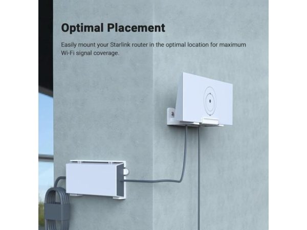 Holicfun Wall Mount Kit for Starlink Gen
  3 Router and Power Supply