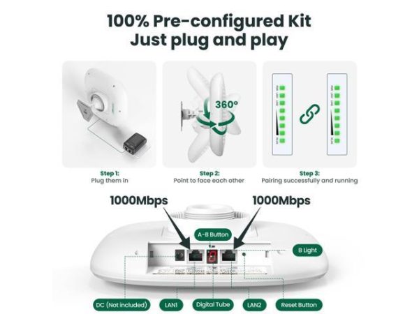 Gigabit Wireless Bridge, 5KM Point to
  Point/Multipoint WiFi Bridge, 5.8G High Speed ULNA CPE801 with 2x1000Mbps
  Ethernet Port, Plug and Play PTP/PTMP CPE for Outdoor buildings
  Shop/Garage/Barn
