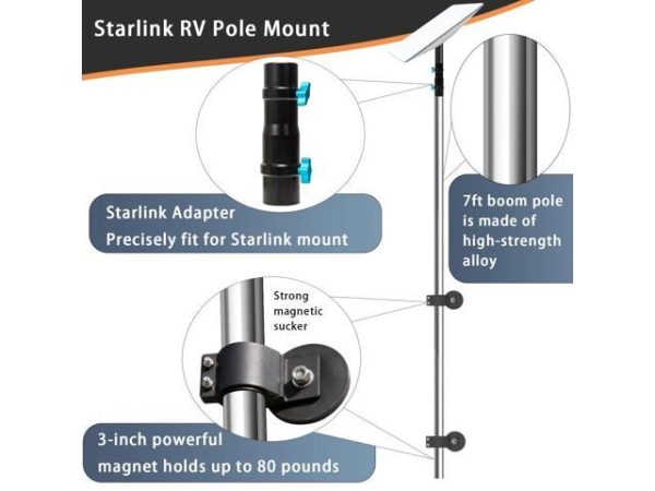 + Starlink Pole Mount