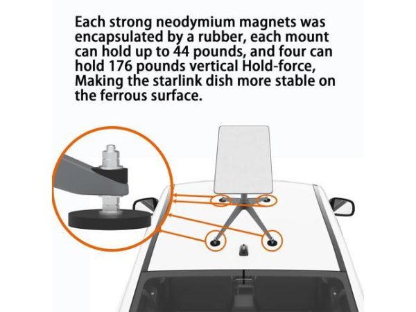 176 pounds Magnetic Roof Mount Compatible
  with Starlink, Magnet Mounting Kit for Car/Camper/SUV/Trailer Compatible with
  Starlink, Magnetick Mounting Kit Compatible with Starlink Internet Kit
  Satellite