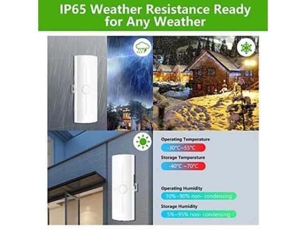 100Mbps Point to Point Wireless Bridge
  for Starlink, Wireless Outdoor CPE WiFi Bridge Wireless Access Point 5.8G
  Internet Bridge WiFi Extender 3KM Transmission Distance for PTP/PTMP 2-Pack