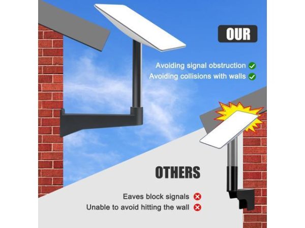 Tionzion Starlink Mounting Kit, Heavy
  Duty Starlink Long Wall Mount, Starlink Roof Mount, Starlink Pole Mount (Eave
  Wall Mount)