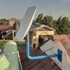 Starlink Standard Actuated Setup And Install Guide