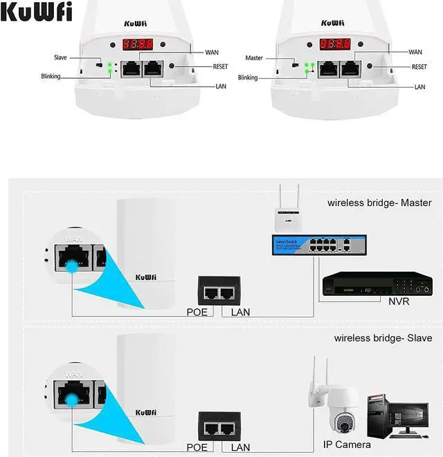 KuWFi 2-Pack 300Mbps Wireless Bridge, Outdoor CPE WiFi Kit Point to Point Wireless Access Point 2.4G Internet Bridge 1KM Transmission Distance Solution for starlink Signal - Image 3