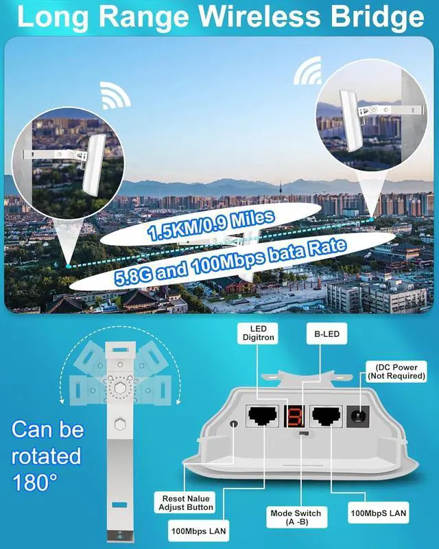 Wireless Bridge Point to Point Outdoor with Mount, 5.8GHz 100Mkbps CPE Outdoor Starlink WiFi Extender, Long Range Access Point with High Gain Antenna for Starlink Internet Network Extension 2-Pack - Image 3