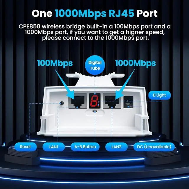 Gigabit Wireless Bridge, UeeVii CPE850 5.8GHz Point to Point/Multipoint WiFi Bridge, 5KM Long Range Outdoor WiFi CPE with 16dBi Antenna, 24V PoE Power, Extend Network to Barns, Shops, Garages - Image 4