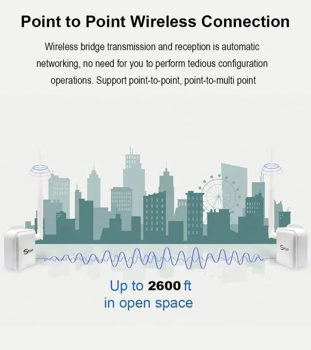 Wireless Bridge Point-to-Point Long Range Wireless Access with High-Gain Antenna, 2.4G WiFi Bridge Repeater Supports 2600 feet Outdoor Transmission Distance, Air Ethernet Cable - Image 2