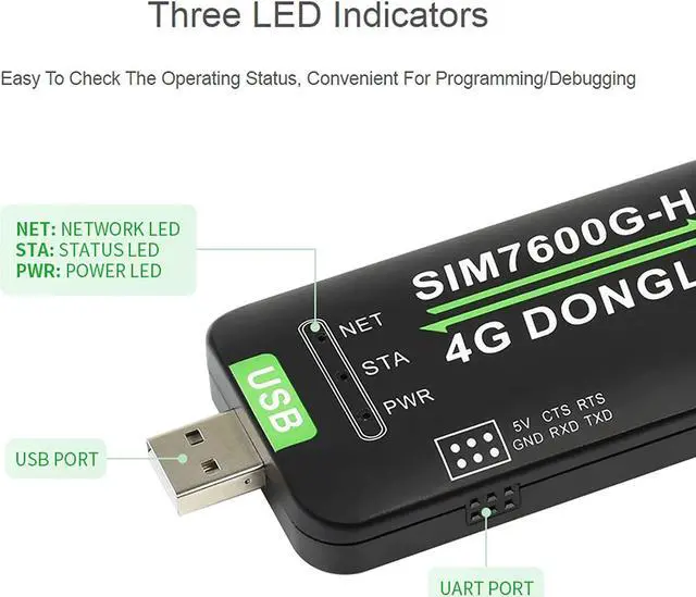 4G LTE USB WiFi Modem, LTE/4G 150 Mbps Mobile Module with SIM Card Slot, High Speed Portable Travel Hotspot Mini Router Supports UART for PC, Industrial Computer - Image 2