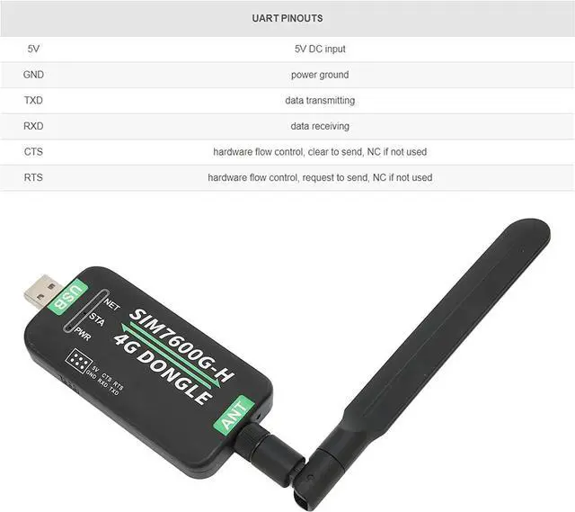 4G LTE USB WiFi Modem, LTE/4G 150 Mbps Mobile Module with SIM Card Slot, High Speed Portable Travel Hotspot Mini Router Supports UART for PC, Industrial Computer - Image 6