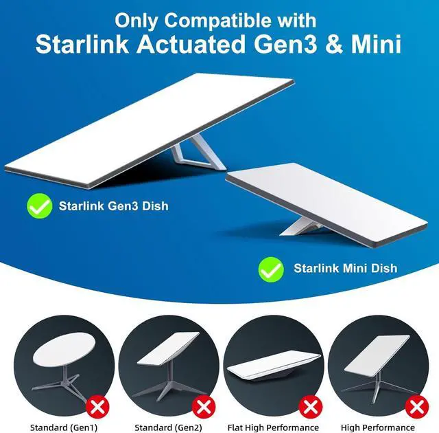 Multi Ports Starlink Mini/Starlink Gen 3 Ethernet Adapter for Wired External Network 4-Ports Starlink Ethernet Adapter Gen 3 for 4 Devices Networked Simultaneously Stable Connection - Up to 1 Gbps - Image 2