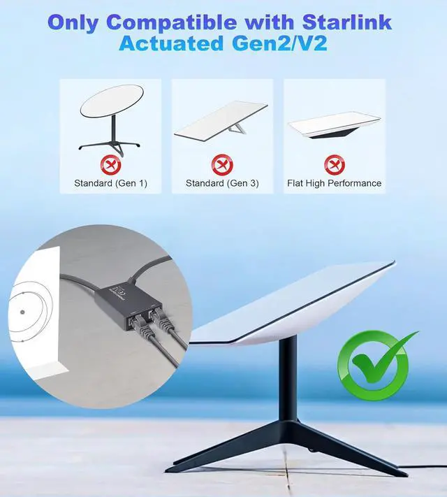 Ethernet Adapter for Starlink Standard Actuated Gen 2, 2 Ports Starlink GEN 2/V2 RJ45 Dish Female to Router Male Adapter for Starlink Dish Satellite Internet V2 for Wired External Network - Image 5