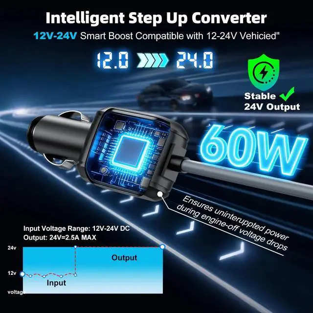 Unew 9.8FT 3 in 1 Starlink Mini DC Power Cable, Cigarette Lighter Car Charger Cord with PD Type-C Port - Image 4