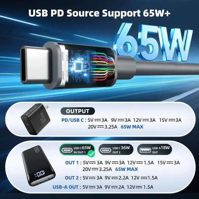 Unew 9.8FT 3 in 1 Starlink Mini DC Power Cable, Cigarette Lighter Car Charger Cord with PD Type-C Port - Image 5