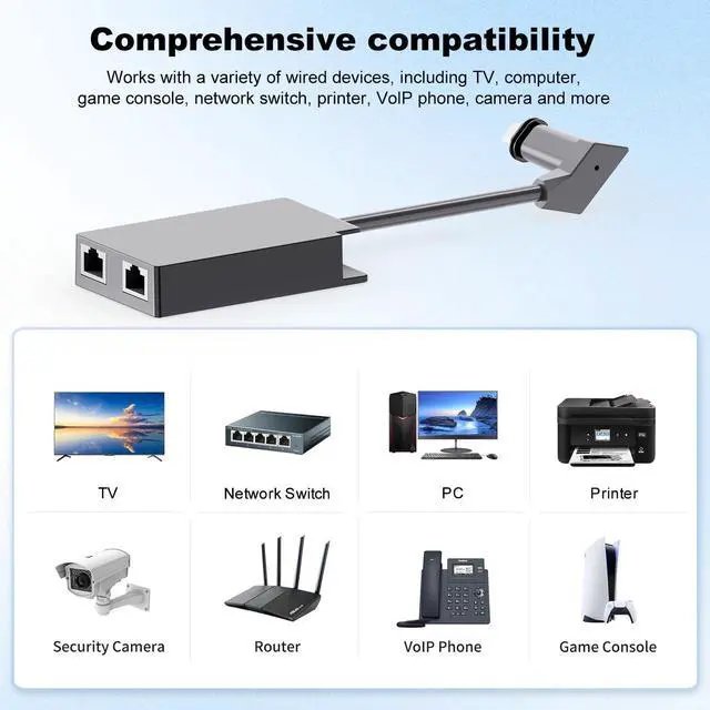 Unew 2 Port Gigabit Ethernet Splitter Compatible with Starlink Gen3 Mini 1000Mbps RJ45 LAN Network Adapter Plug and Play for PC Camera Game Console - Image 3