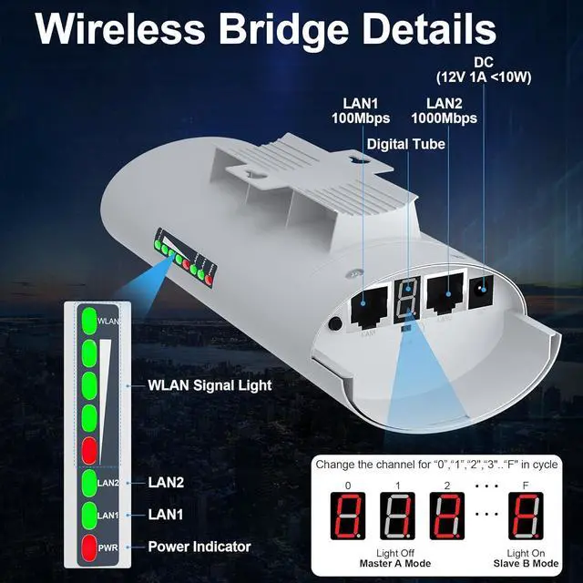 Point to Point Starlink Internet WiFi Extender with Bracket Mount, 5.8GHz 3KM 1000Mbps Outdoor Wireless Bridge for Starlink Mini, Gen 3 Router & Gen 2 with Ethernet Adapter, 2 LAN Ports, 2-Pack - Image 3