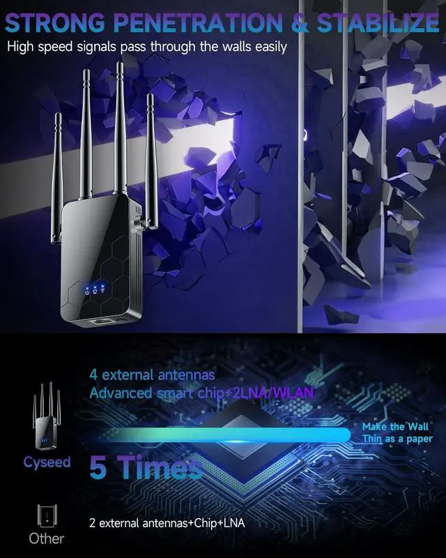 2026 WiFi Extender Internet Booster, 10000 Sq.ft Long Range Repeater Wireless Routers Amplifier, Mesh Wi-Fi 80% Faster | Broader Than Ever, Support More Network Devices at Home, 1-Tap Setup - Image 2