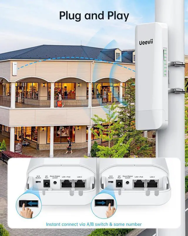 Wireless Bridge Point to Point Outdoor: Ueevii 5.8GHz Dual 100Mbps WiFi Bridge, 2KM Range CPE for Network Extend, PoE Adapter, IP65 Weatherproof, CPE453 for Starlink Garage Barn Shop - Image 3