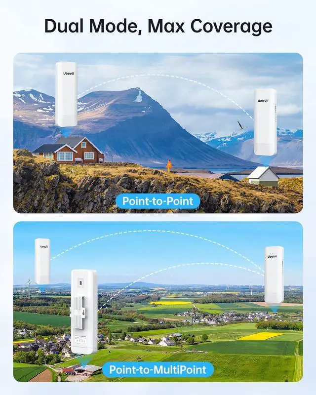 Wireless Bridge Point to Point Outdoor: Ueevii 5.8GHz Dual 100Mbps WiFi Bridge, 2KM Range CPE for Network Extend, PoE Adapter, IP65 Weatherproof, CPE453 for Starlink Garage Barn Shop - Image 6