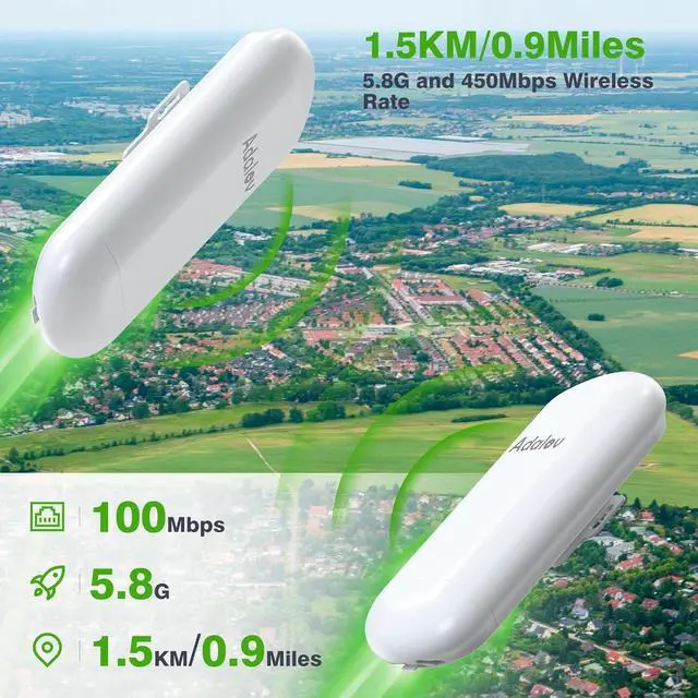 CPE467 Wireless Bridge, 1.5KM Long Range 5.8GHz Outdoor Point-to-Point Wireless Bridges, IP65 Weatherproof PtP WiFi Bridge Ideal for Surveillance Cameras, Barn, Shop, Warehouse, and Starlink Network - Image 2