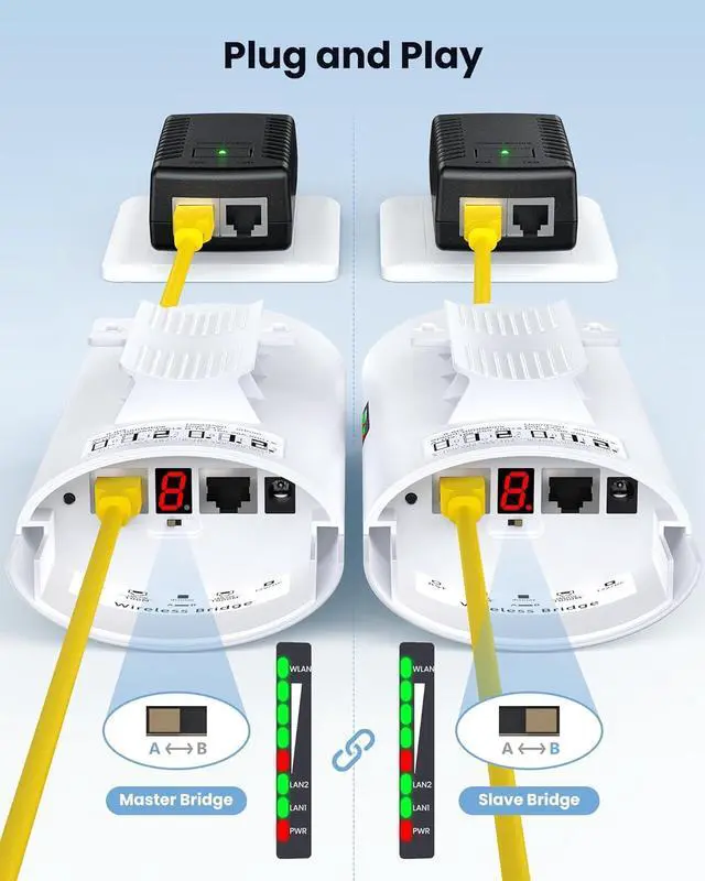 ULNA Point to Point Wireless Bridge: 5.8GHz 1Gbps High-Speed Point-to-Point Starlink WiFi Extender 3km Range, 16dBi Antenna, IP65 Waterproof, Plug & Play, Ideal for Barn, Garage, Shop - Image 5