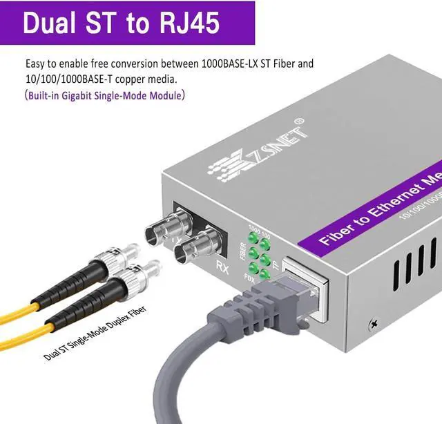 A Pair of Gigabit ST to RJ45 Converter, Single-Mode Fiber to Ethernet Media Converter (Built-in Module, 1310nm, 20km), Plug & Play, 10/100/1000 Base-T Compatible, Auto-Negotiation, Jumbo Frame - Image 2