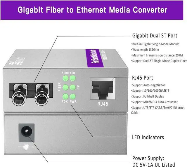 A Pair of Gigabit ST to RJ45 Converter, Single-Mode Fiber to Ethernet Media Converter (Built-in Module, 1310nm, 20km), Plug & Play, 10/100/1000 Base-T Compatible, Auto-Negotiation, Jumbo Frame - Image 5