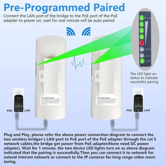 Point to Point Starlink Internet Outdoor Long Range Transmission for Gen 3 Router, Starlink WiFi Extender, 5.8GHz 3KM 100Mbps with 16dBi High Gain Antenna, 2 Pack - Image 5