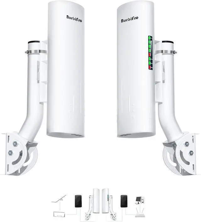 Point to Point Starlink Internet Long Range Transmission with Bracket Mount for Starlink Gen 3 Router, Starlink WiFi/Signal Extender, 5.8GHz 3KM 2 LAN Ports, 18dBi High Gain Antenna, 2 Pack