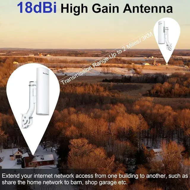 Point to Point Starlink Internet Long Range Transmission with Bracket Mount for Starlink Gen 3 Router, Starlink WiFi/Signal Extender, 5.8GHz 3KM 2 LAN Ports, 18dBi High Gain Antenna, 2 Pack - Image 5