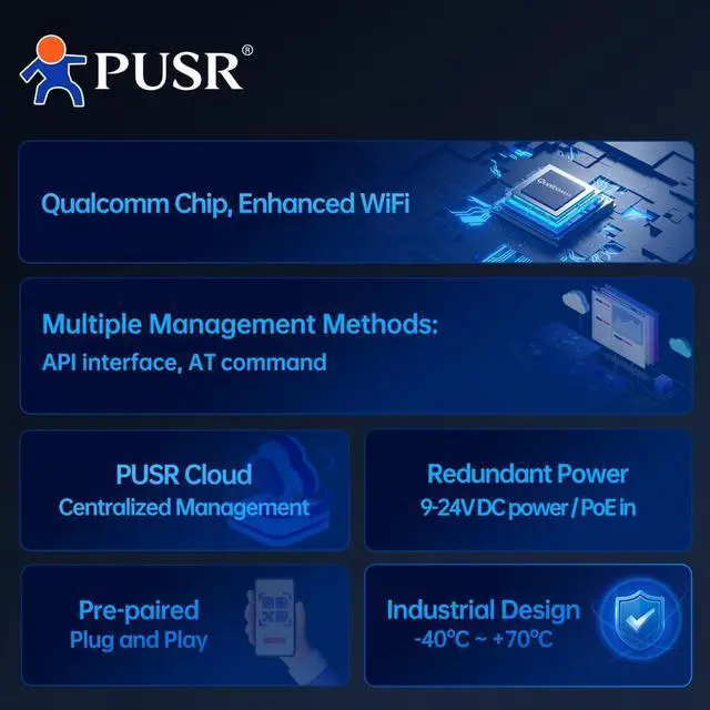 2 Piece 2.4GHZ Point to Point/MultiPoint Wireless Bridge Qualcomm Solution Plug and Play Up to 1000M IP64 Water Proof Elevator Control Application ST208E - Image 3
