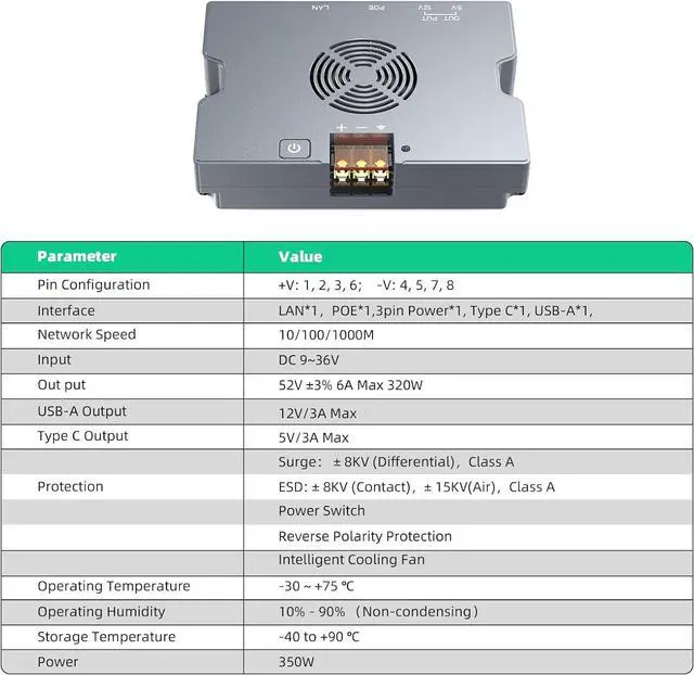Starlink PoE Injector for Starlink High Performance & Flat HP, SURVADV 350W Starlink Gen 3 PoE with Starlink Cable Adapter, 52V/6A DC, USB-A & Type-C, 9-36V Input, Smart Cooling, Rugged Aluminum Case - Image 2