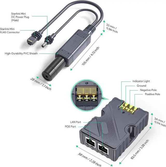 QUIDDITY 150W Starlink Mini PoE Injector Splitter GigE, Surge & ESD Protection, High-Speed DC&RJ45 Connectivity Ideal for 12V Starlink Internet Kit Satellite Compatible with Starlink Mini - Image 2