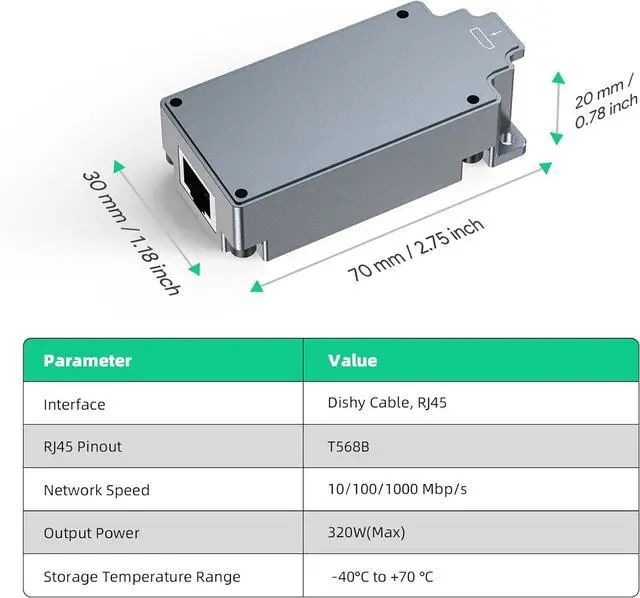 Starlink PoE Injector for Starlink High Performance & Flat HP, SURVADV 350W Starlink Gen 3 PoE with Starlink Cable Adapter, 52V/6A DC, USB-A & Type-C, 9-36V Input, Smart Cooling, Rugged Aluminum Case - Image 3