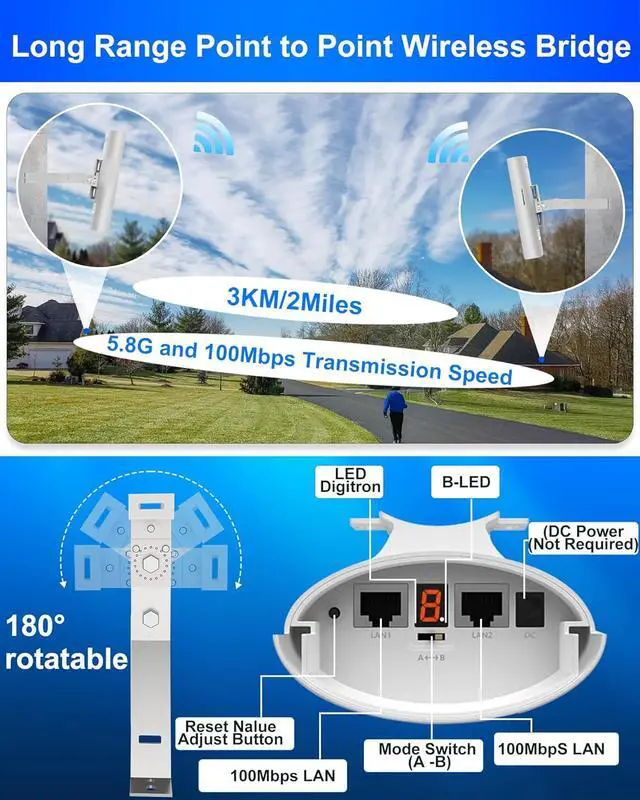 5.8G Wireless Bridge with Pole/Wall Mount Bracket - Extend Starlink Internet to Outdoor Access Point, 2 Miles Point to Point Starlink WiFi Extender with PoE Adapter, IP65 Waterproof Rating (2-Pack) - Image 2