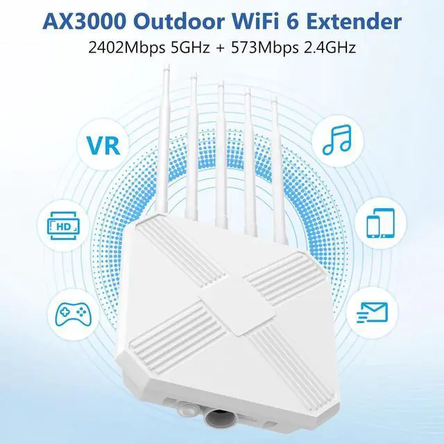 AX3000 Outdoor WiFi 6 Extender - Outdoor Access Point - Long-Range Dual Band WiFi, IP67/PoE/5 Antennas for Events, Commercial Use | Starlink-Compatible - Image 2