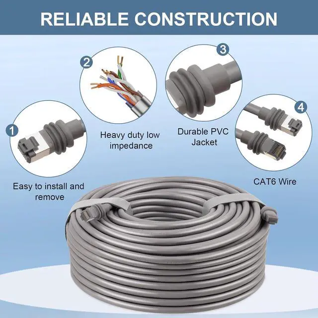 150FT Starlink Gen 3 Cable for Starlink Standard Generation 3,Cat 6 26AWG Pure Copper Waterproof Satellite Replacement Standard V3 Cable for Rectangular Satellite Gen 3-150 Foot,Grey - Image 3