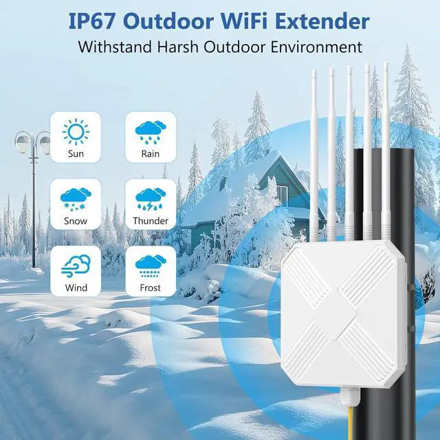 AX3000 Outdoor WiFi 6 Extender - Outdoor Access Point - Long-Range Dual Band WiFi, IP67/PoE/5 Antennas for Events, Commercial Use | Starlink-Compatible - Image 3