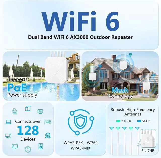 AX3000 Outdoor WiFi 6 Extender - Outdoor Access Point - Long-Range Dual Band WiFi, IP67/PoE/5 Antennas for Events, Commercial Use | Starlink-Compatible - Image 4